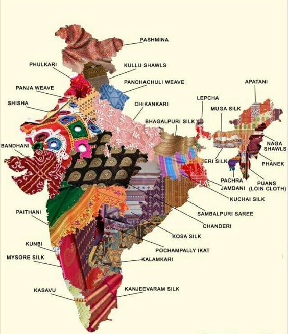 fabrics of india